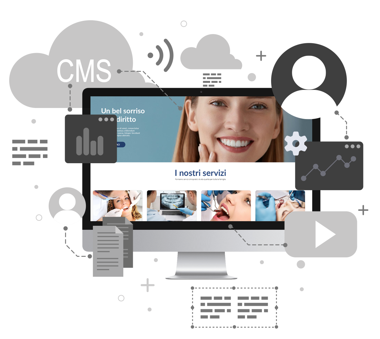 CMS proprietario